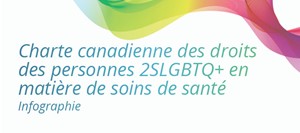 Charte canadienne des droits des personnes 2SLGBTQ+ en matière de soins de santé infographie